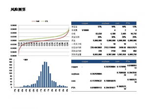 什么是股指期货基础知识