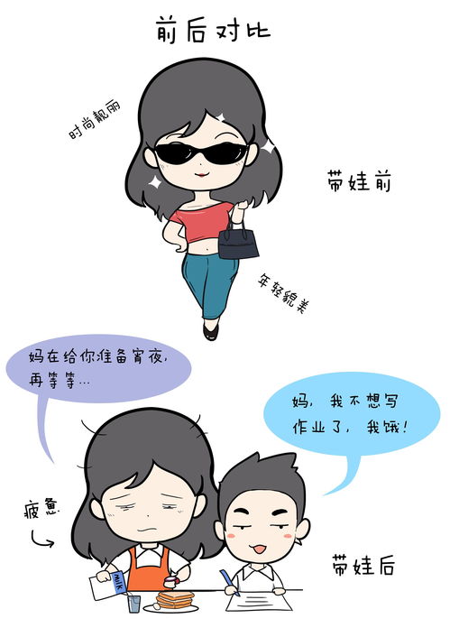 公众号推文小漫画