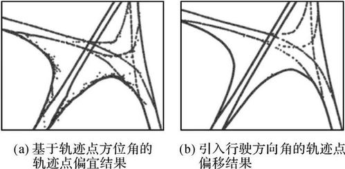 论文推荐 邬群勇 出租车GPS轨迹集聚和精细化路网提取