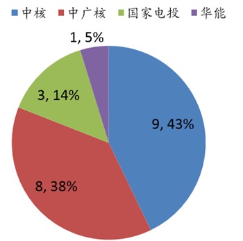 水利行业的上市公司有哪些