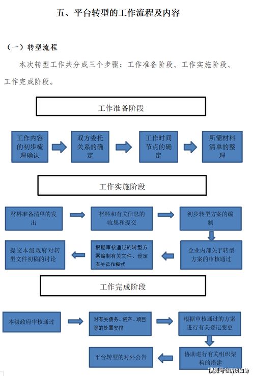 收购部工作计划范文—收购一家公司的流程有哪些？