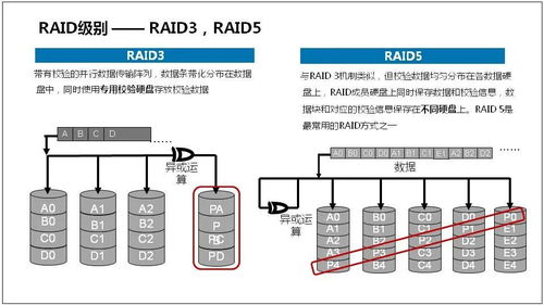 ps5与服务器通信时出了点问题(ps5云存档与服务器连接丢失)