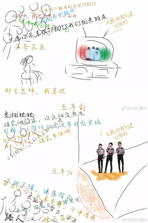 对比TFBOYS五年前和五年后的舆论处境,让人无奈又心疼