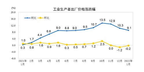 世纪鼎利股票明天行情怎么样啊