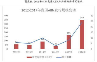 非金融企业买卖股票如何确定营业税计税营业额？