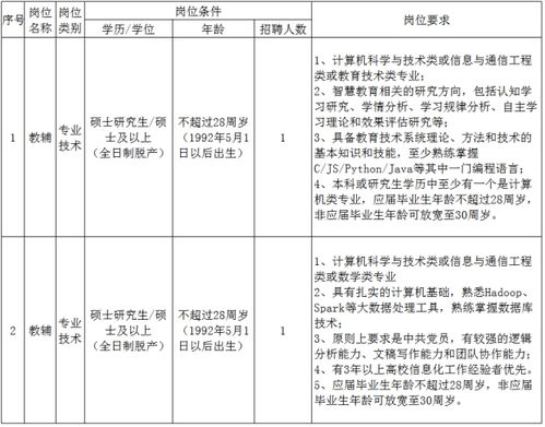 东莞理工学院论文查重标准