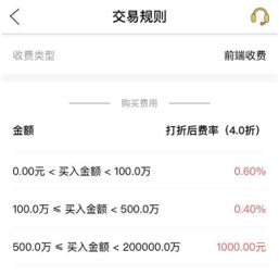 购买基金需要有那些费用，如认购费、申购费、赎回费，除些之外还有什么样的费用呢？