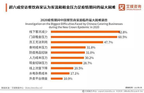 我用10.15,买2000股，10.23元卖的，佣金万分之三怎么算出来盈利127元的