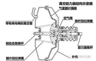 珠海广本南屏店 