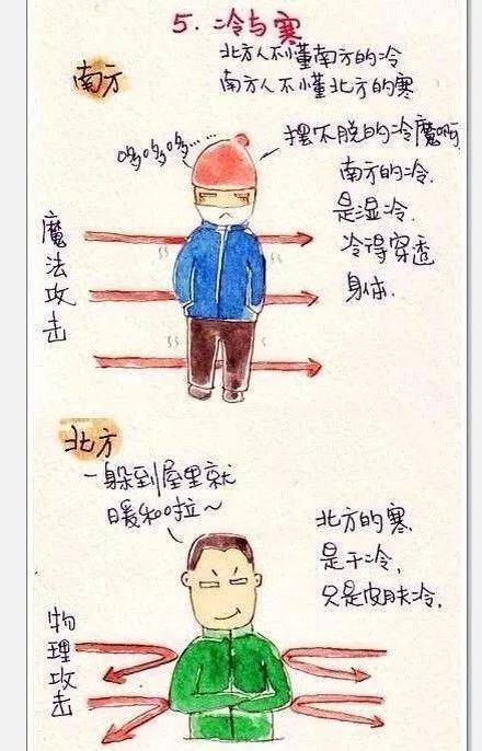 北方人的冬天南方人不懂 