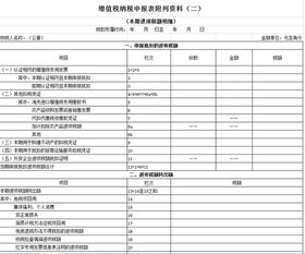 纳税申报增值税报表的填写