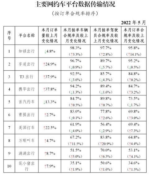 七匹狼股吧