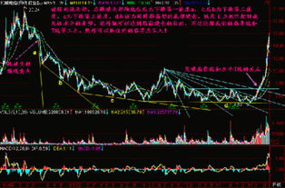 尾盘大单买入但股价下跌意味着什么？