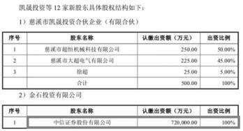 券商的负债为什么这么高?其托管和资产管理的资产也是计入负债的？