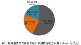 三峡能源历史股价