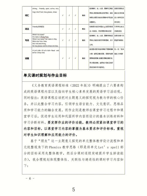 住 这篇小学英语作业设计超详细 