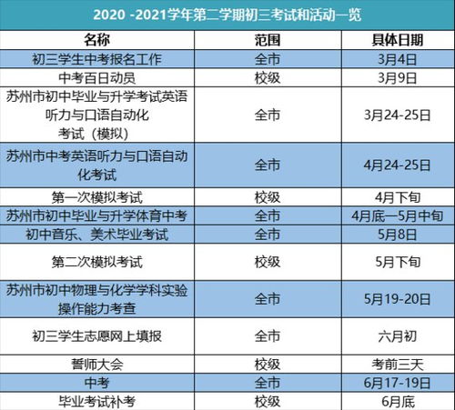 苏州中考具体时间2021