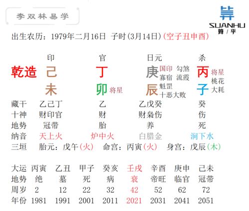 对另一半的不满,都是因为贪心而起的 李双林