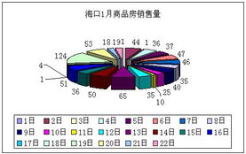 JN江南体育官方app下载-电商平台营销活动设计-砍价活动设计(图23)