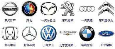 世界各家汽车公司构成和旗下公司的车标汇总,再也不会搞错了