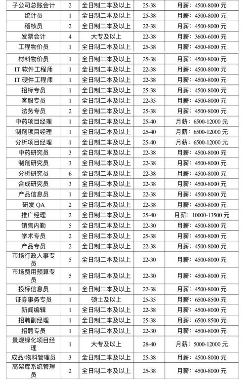 新浦化学是上市公司吗