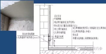 外墙外保温施工技术高清视频教程