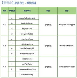 超前学习,轻松应考 小学英语新体系发布会来了 