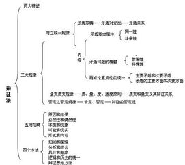 华夏文明的知识框架图