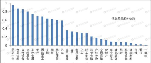 到了股换债的时候了么 5月大类资产配置