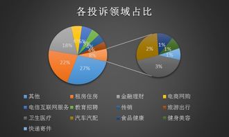 彩票开户网络-探索数字时代的全新趋势”