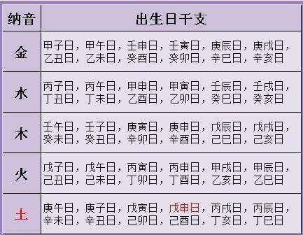 公历十二月黄道吉日查询(2024年十二月装修吉日查询,二零二四年12月装修黄道吉日)