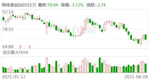 联想集团股价上涨近6%，太平洋证券维持买入评级。