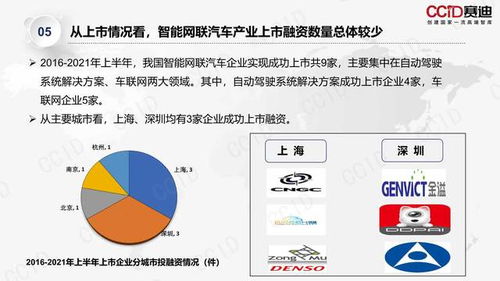 请解释一下在给一个企业进行投资的时候，对方公司说我需要融资100万出让25%的股份含义