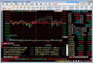 谁知道甘肃华龙证券公司股票交易的佣金比率？