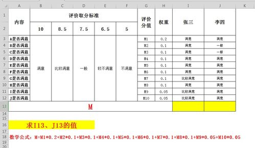 计算权重有哪些公式比如说算术平均法计算权重的公式