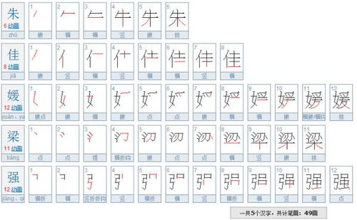 朱佳媛梁强这五个字一共有多少画 