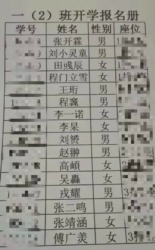 适合做男孩名字的生僻字