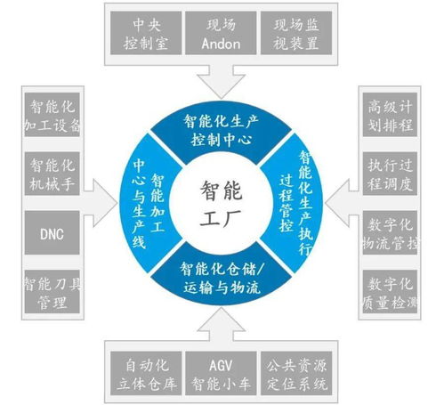 JN江南体育官方网站-史上最全花店营销方案 !(图16)