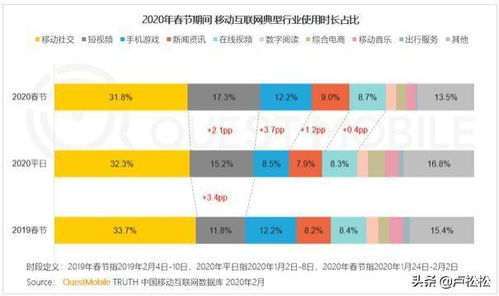 做生意和打工哪个更强 创业七年的真实感受