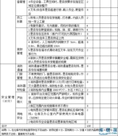 天津仓库管理经验报告范文—仓库管理人员进行储存货物编号时应遵循哪些原则？