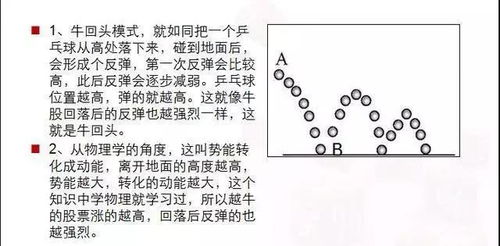 中国股市 炒股的人没什么朋友,写给处于亏损散户们的一封信