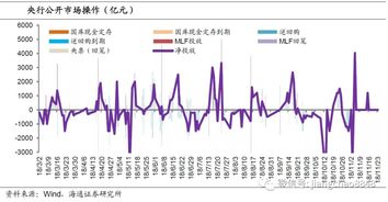 为什么通胀之后一定会通缩 知乎