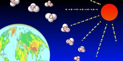 北极上空首现臭氧层空洞,面积达650万k㎡,成因却与人类活动无关