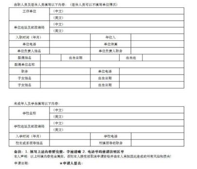 西班牙旅游签证需要什么材料 去西班牙旅游签证怎么办理