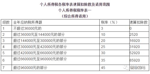 广东老牌查重率查询的重要性