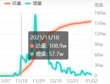 36岁,一事无成,却一夜成顶流 张同学,一名底层中年男的逆袭