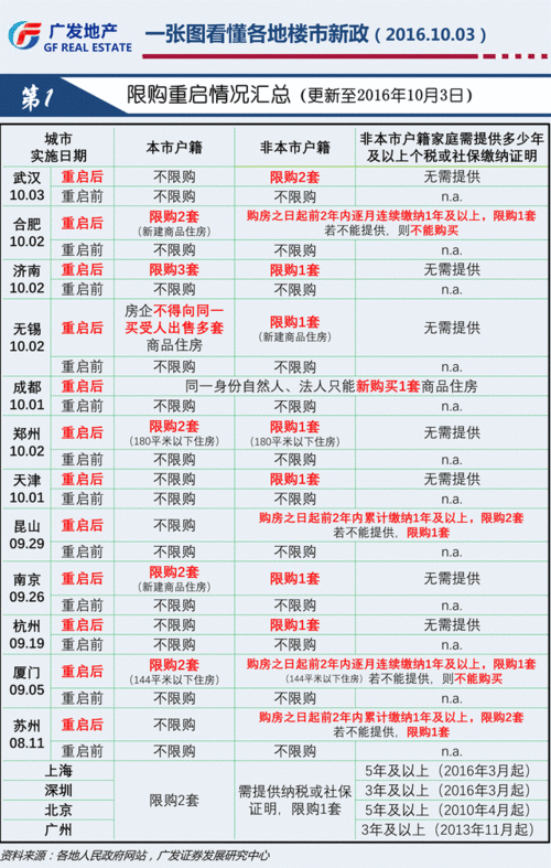 一区二区三区亚洲精品新动向, 揭秘各地发展排行与指南