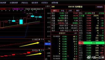 兖州煤业股票还涨不涨