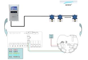 氫氣報警器是怎樣的工作原理 求告知(氫氣檢測設備)