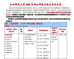 中国研究生专业目录，硕士研究生报名在哪个网站